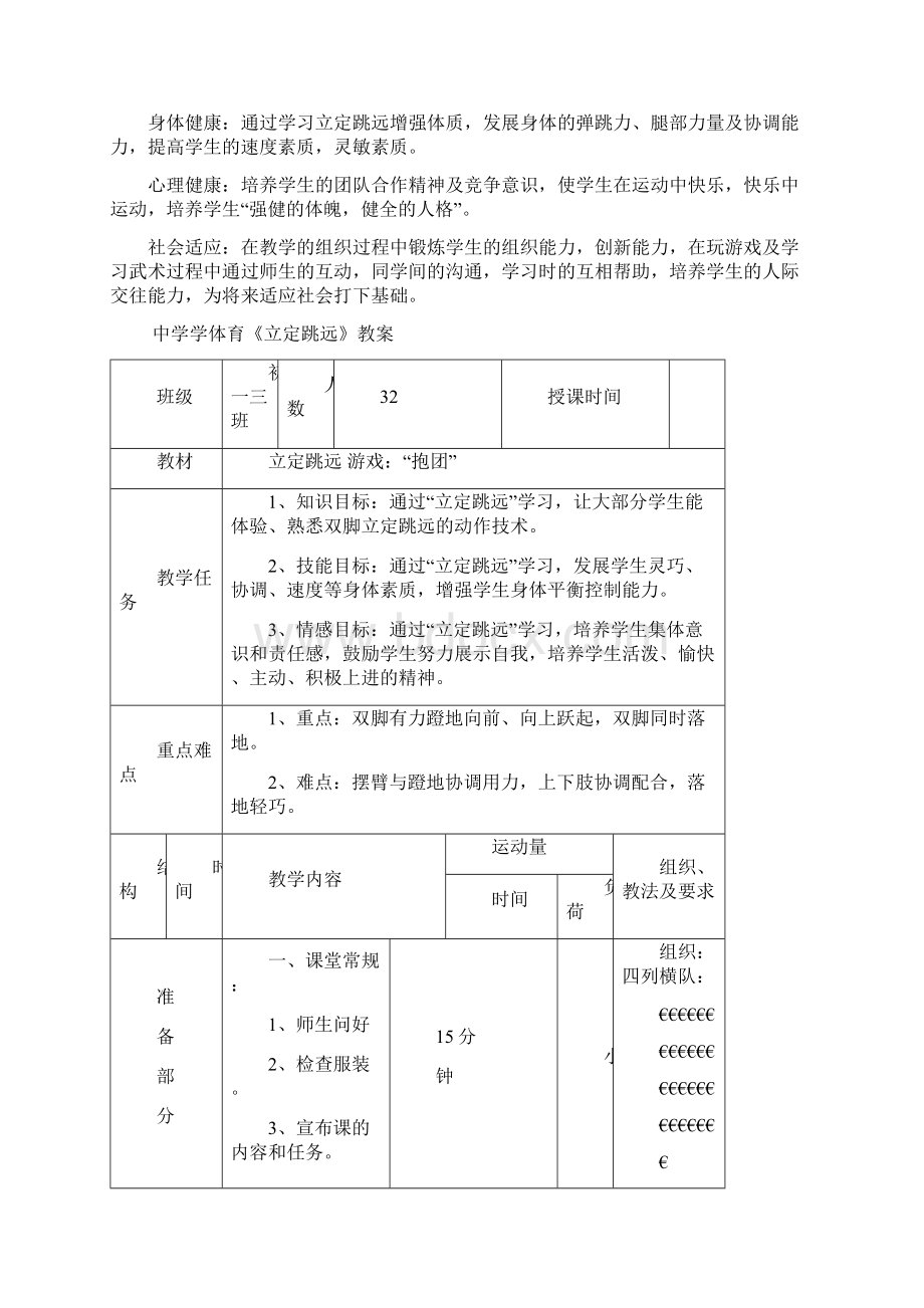 初中体育原地立定跳远教学设计学情分析教材分析课后反思Word格式文档下载.docx_第2页