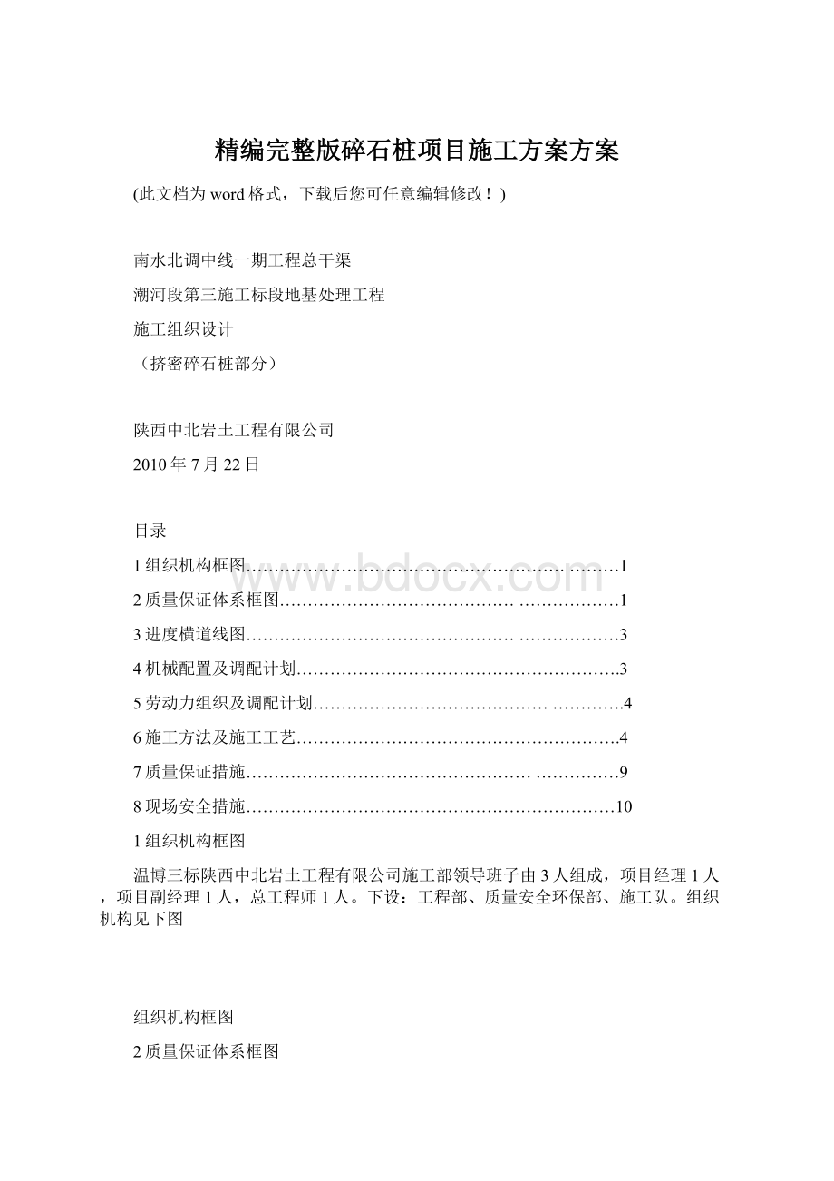 精编完整版碎石桩项目施工方案方案Word格式文档下载.docx