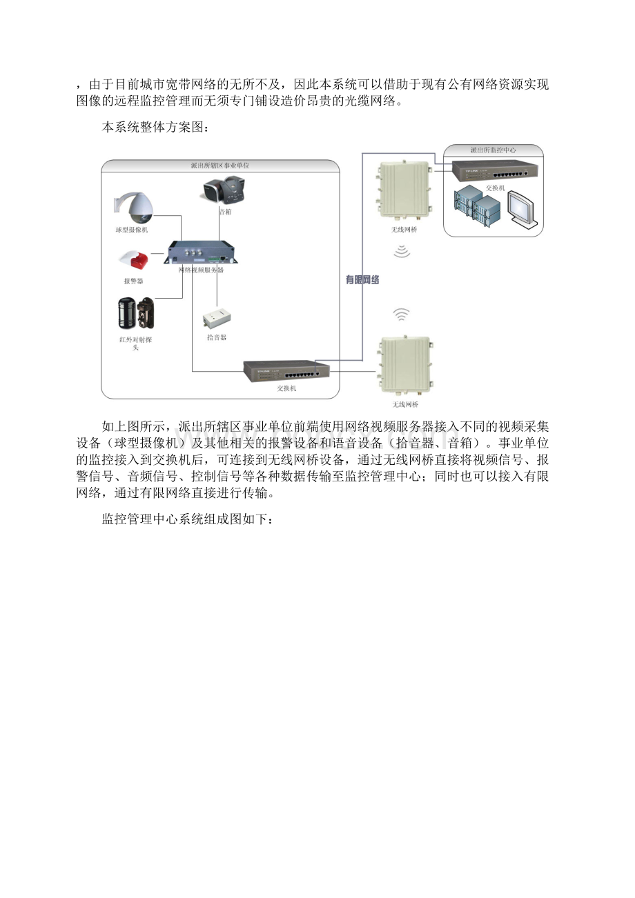 派出所辖区内事业单位监控管理方案.docx_第3页