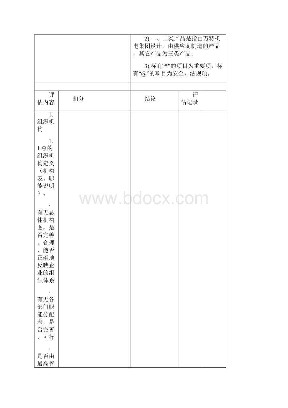 供应商质量能力评估细则.docx_第2页