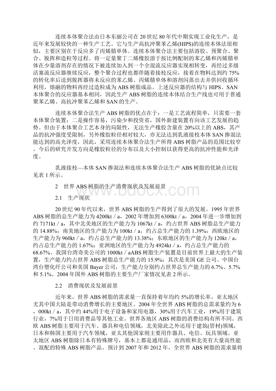 国内外ABS树脂生产现状及市场分析报告Word文档格式.docx_第2页