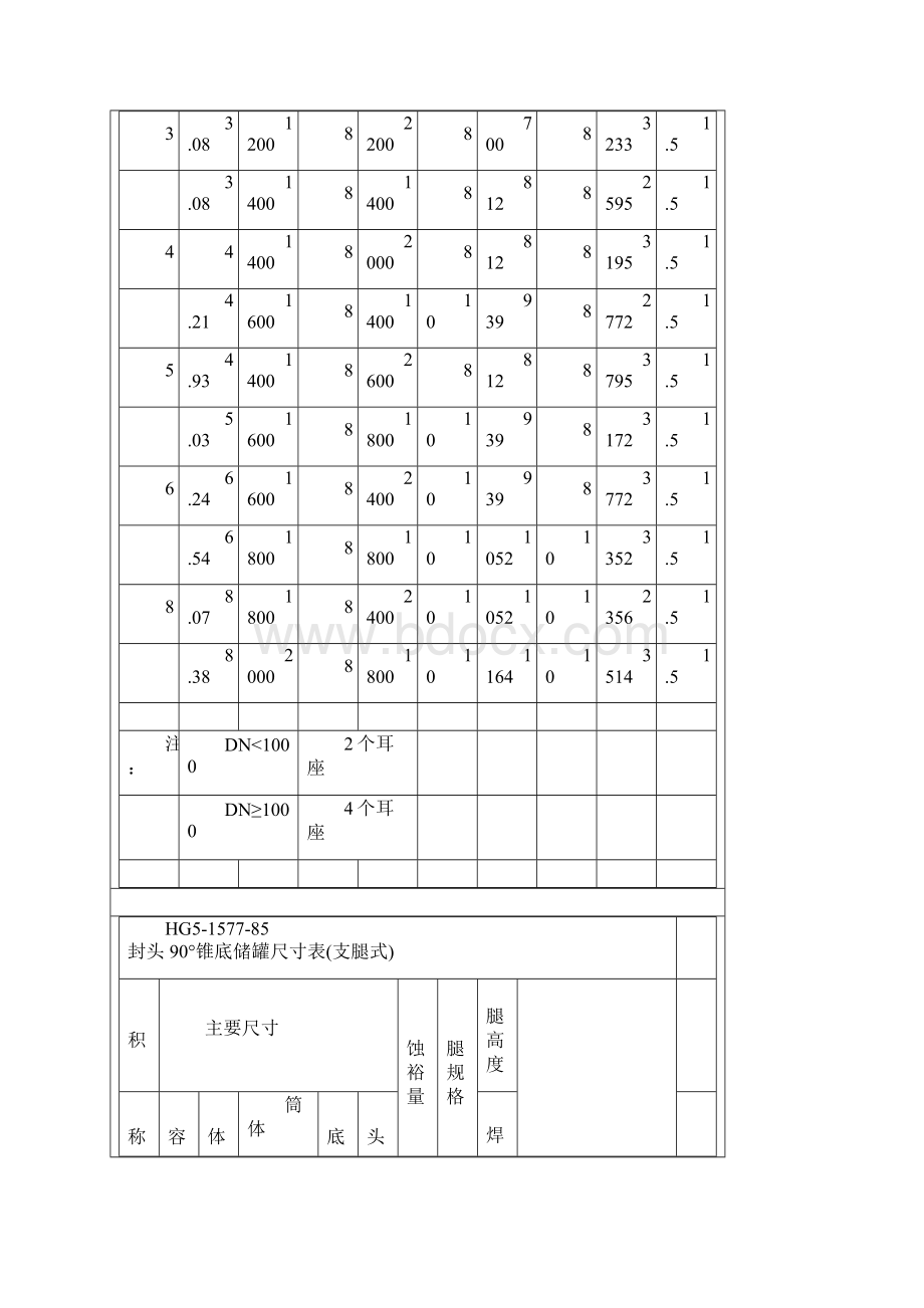 各储罐标准尺寸.docx_第2页