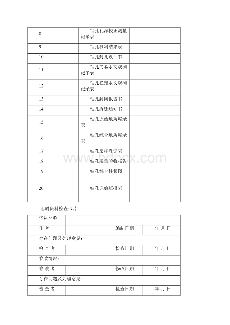 钻孔编录表格全文档格式.docx_第2页