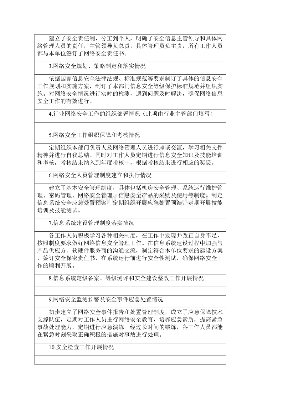 事业单位网络安全专项检查自查表.docx_第3页