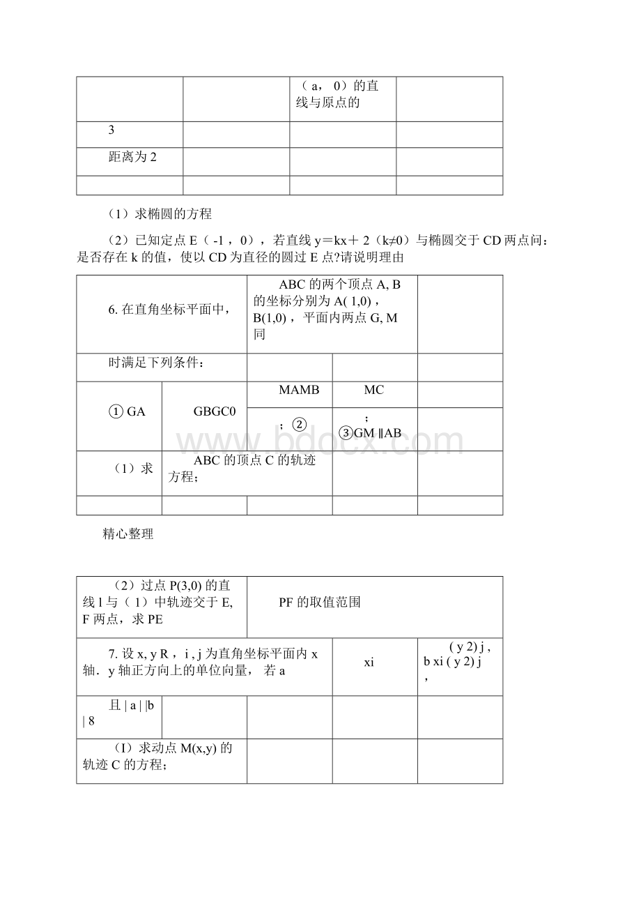 全国卷高中高考数学圆锥曲线大题集大全docx.docx_第3页