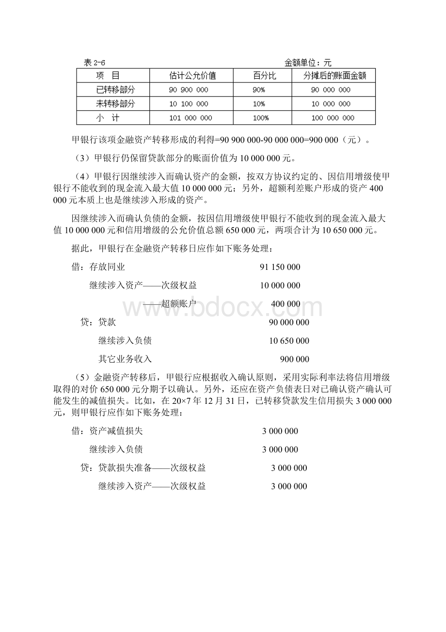 注册会计师会计学习笔记第二章金融资产10.docx_第2页