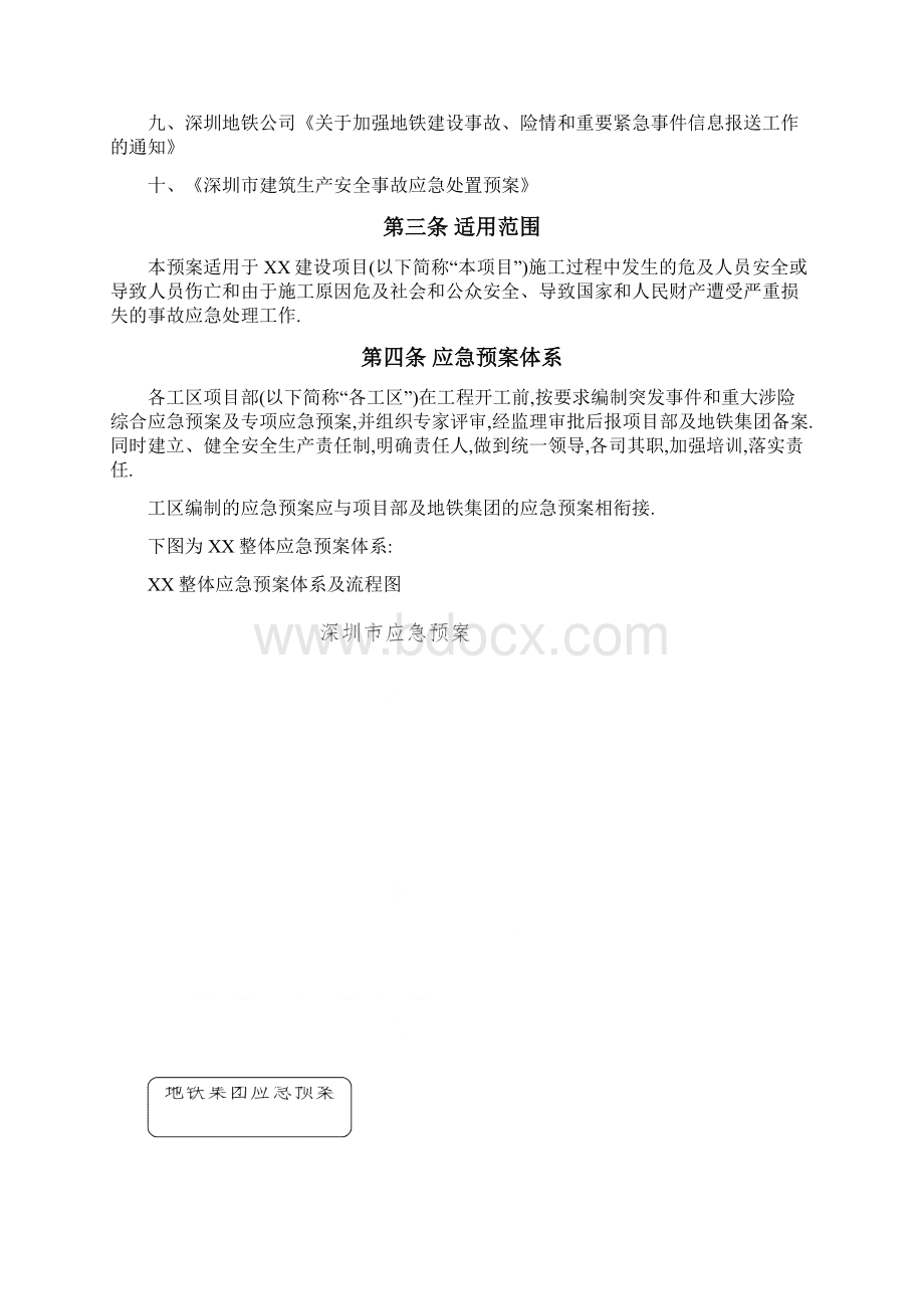 地铁工程指挥部综合应急预案60页详细.docx_第2页