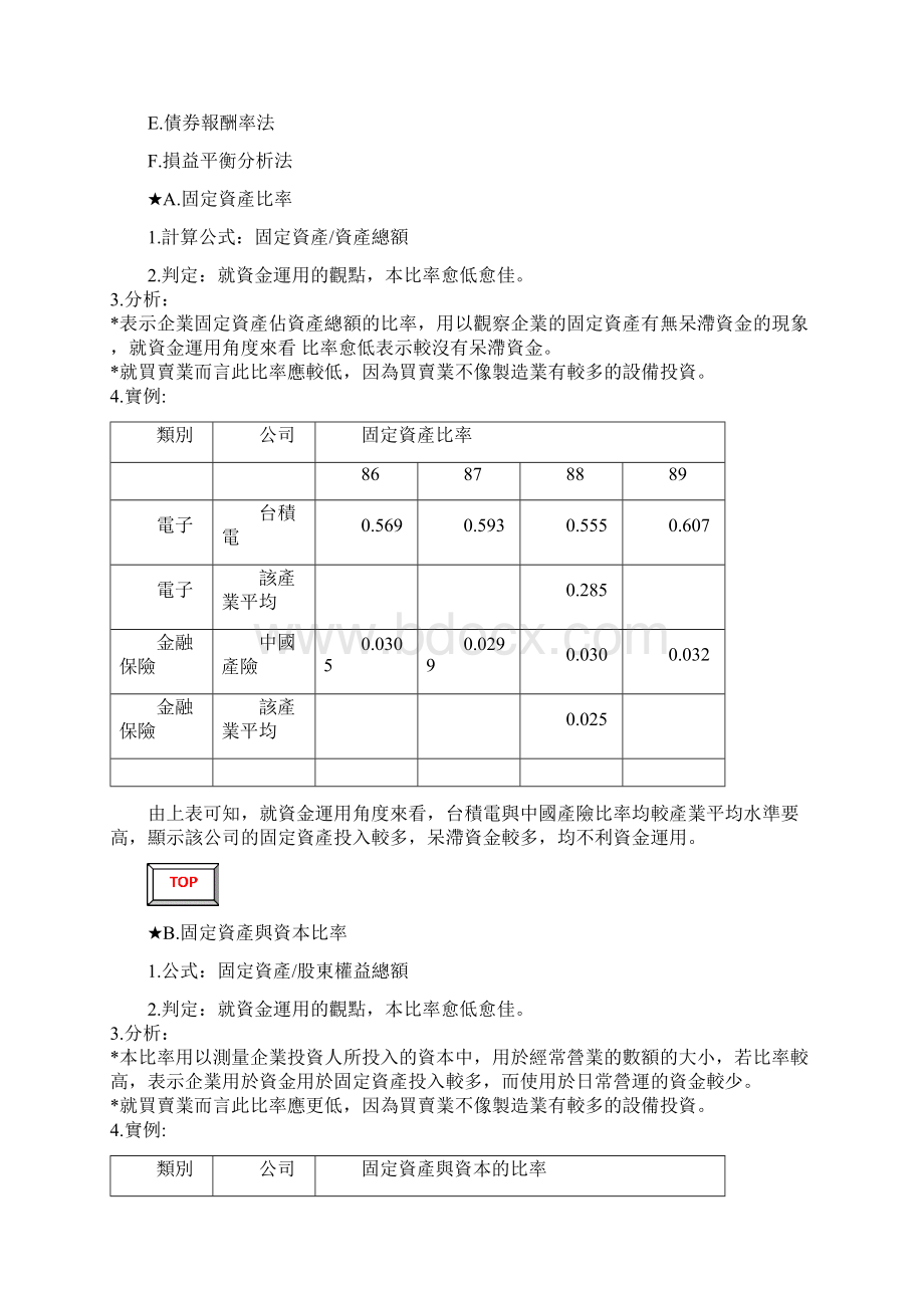 财务报表结构分析.docx_第3页