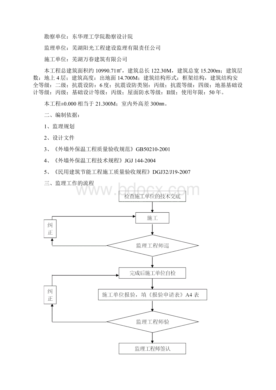 监理实施细则外墙保温岩棉板之欧阳地创编.docx_第2页