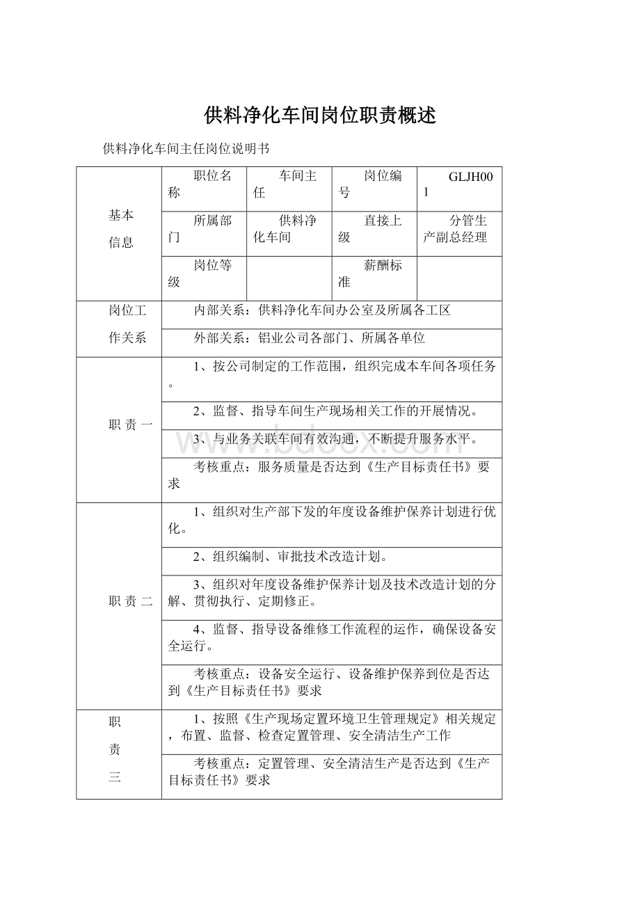 供料净化车间岗位职责概述.docx