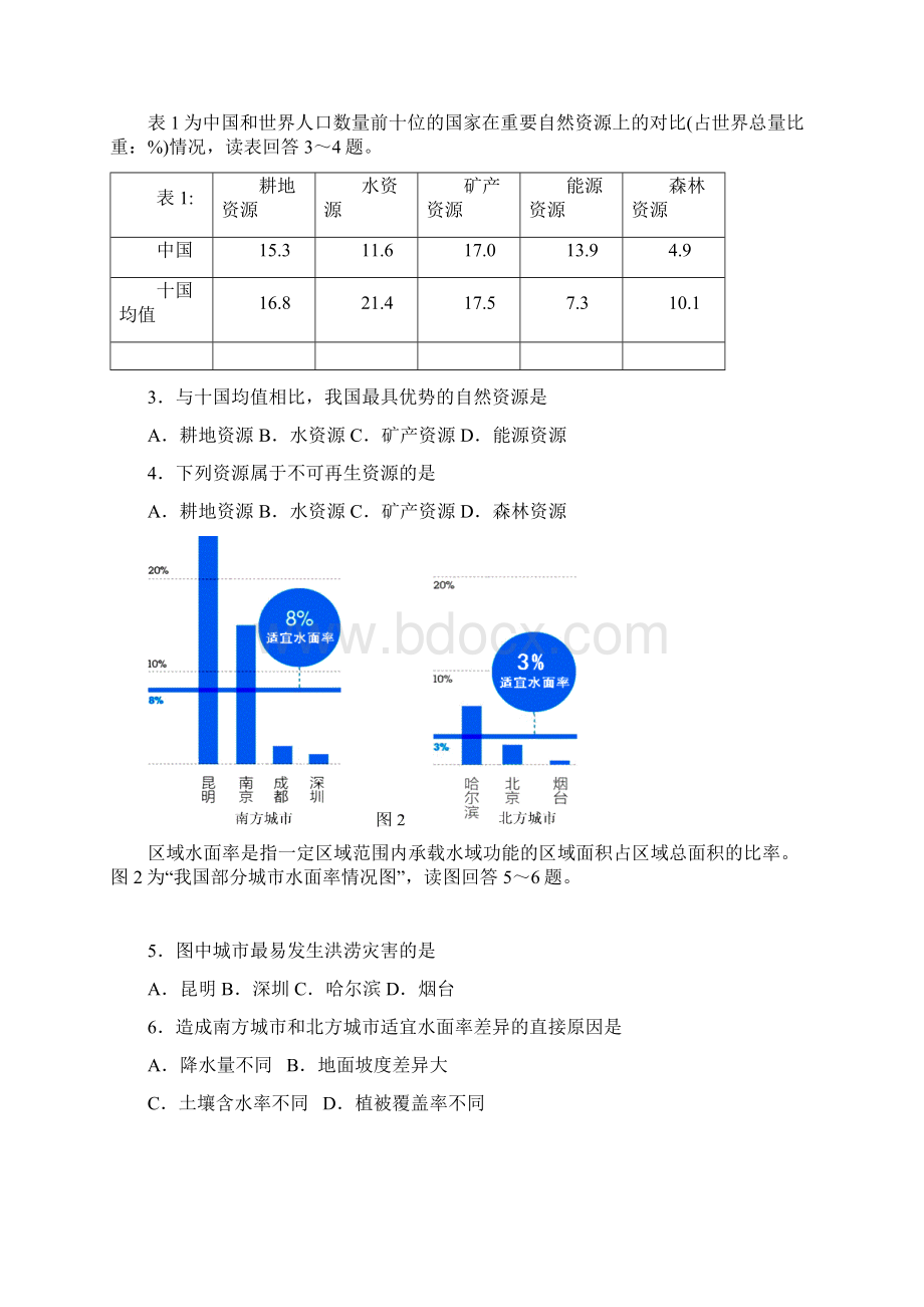 江苏省沭阳县学年高一下学期期中考试地理试题有答案精文档格式.docx_第2页