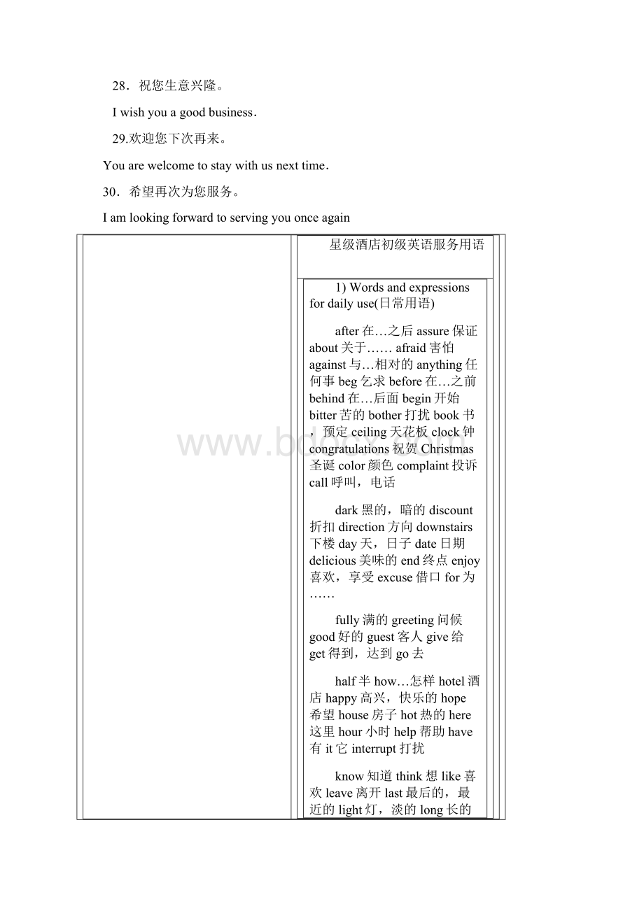 服务人员英语礼貌用语30句Word文档格式.docx_第3页