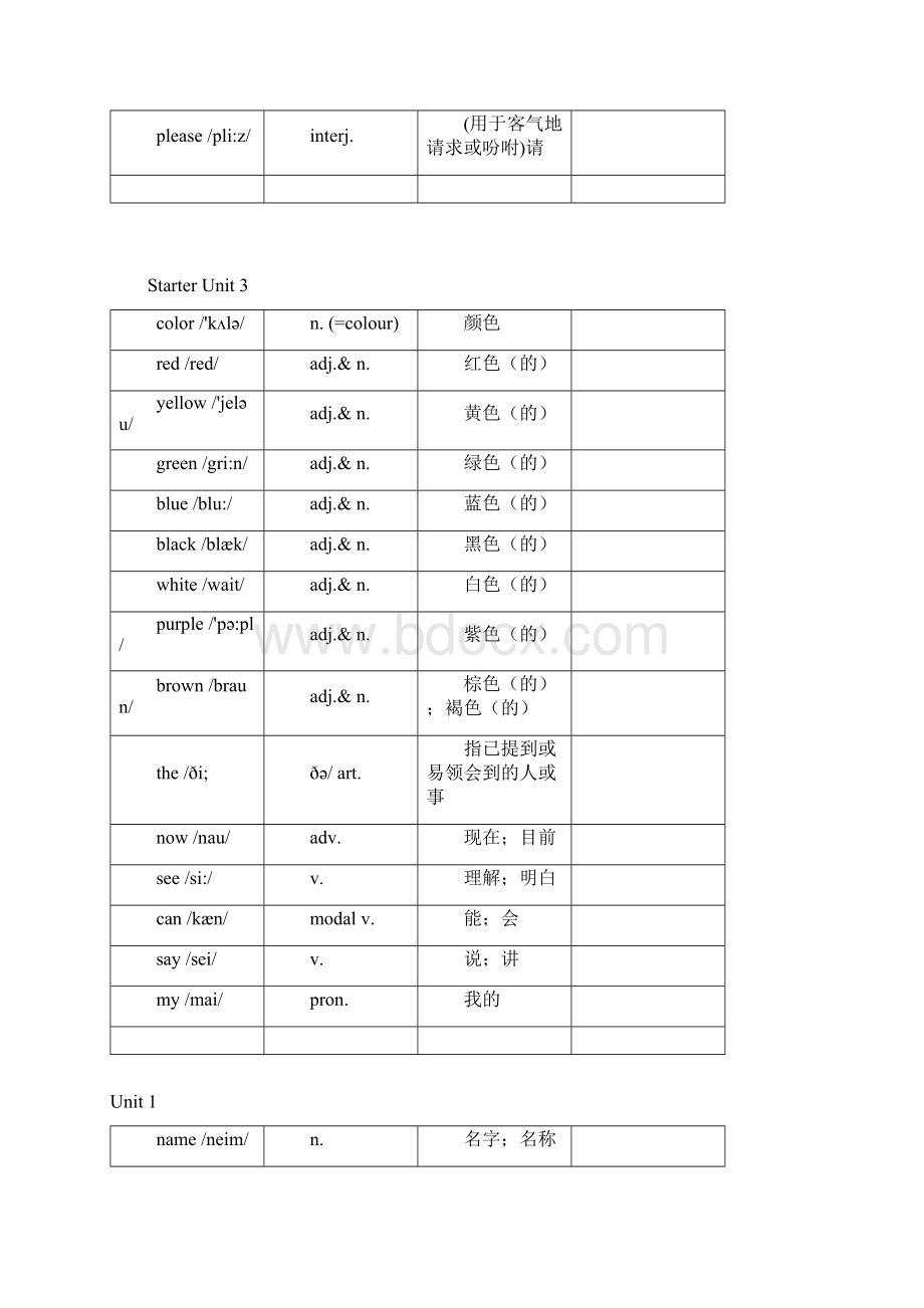 新版人教版七年级上册英语词汇表打印.docx_第3页