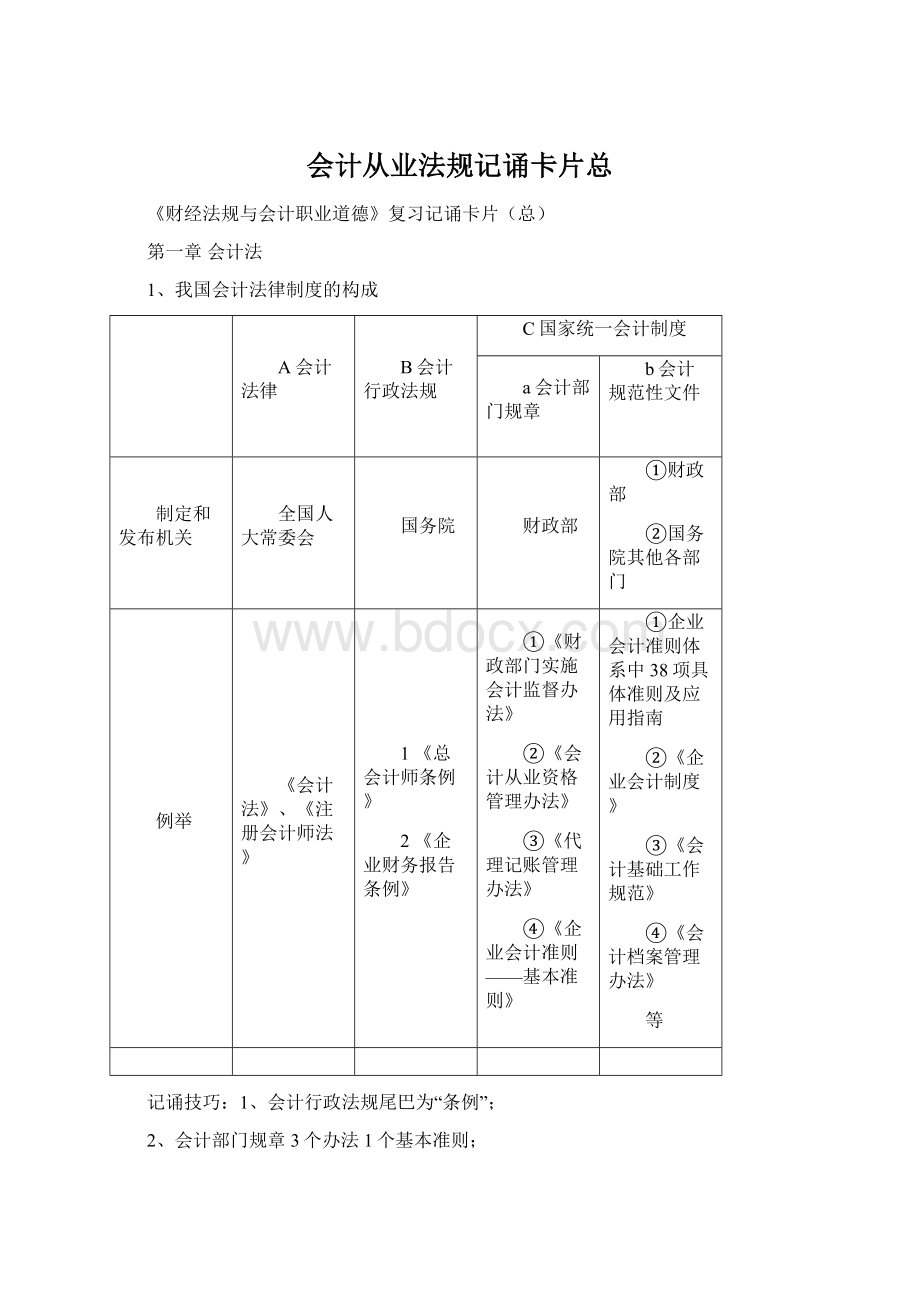 会计从业法规记诵卡片总.docx_第1页