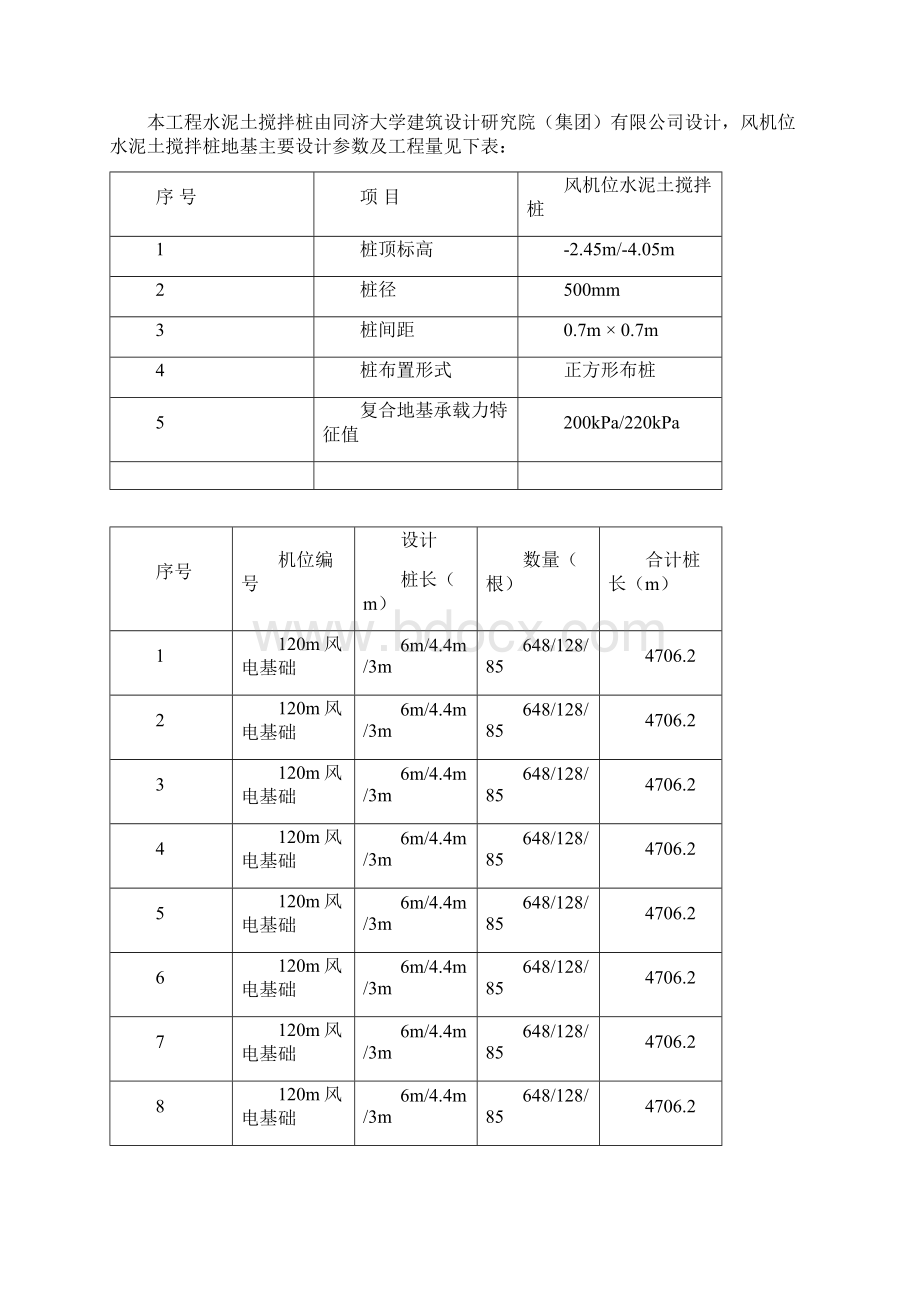 水泥土搅拌桩施工方案.docx_第3页