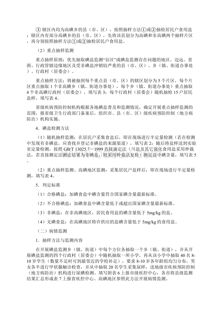 安徽省碘缺乏病监测方案.docx_第2页