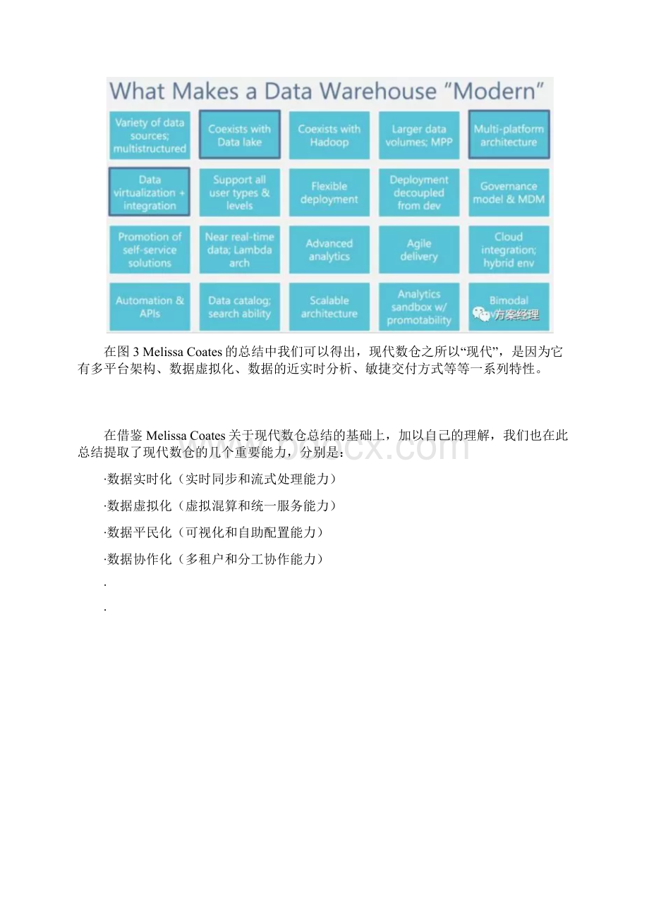 《实时大数据平台规划设计方案》.docx_第3页