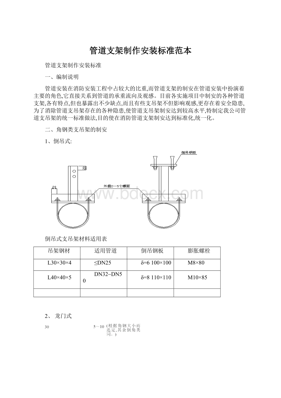 管道支架制作安装标准范本.docx_第1页