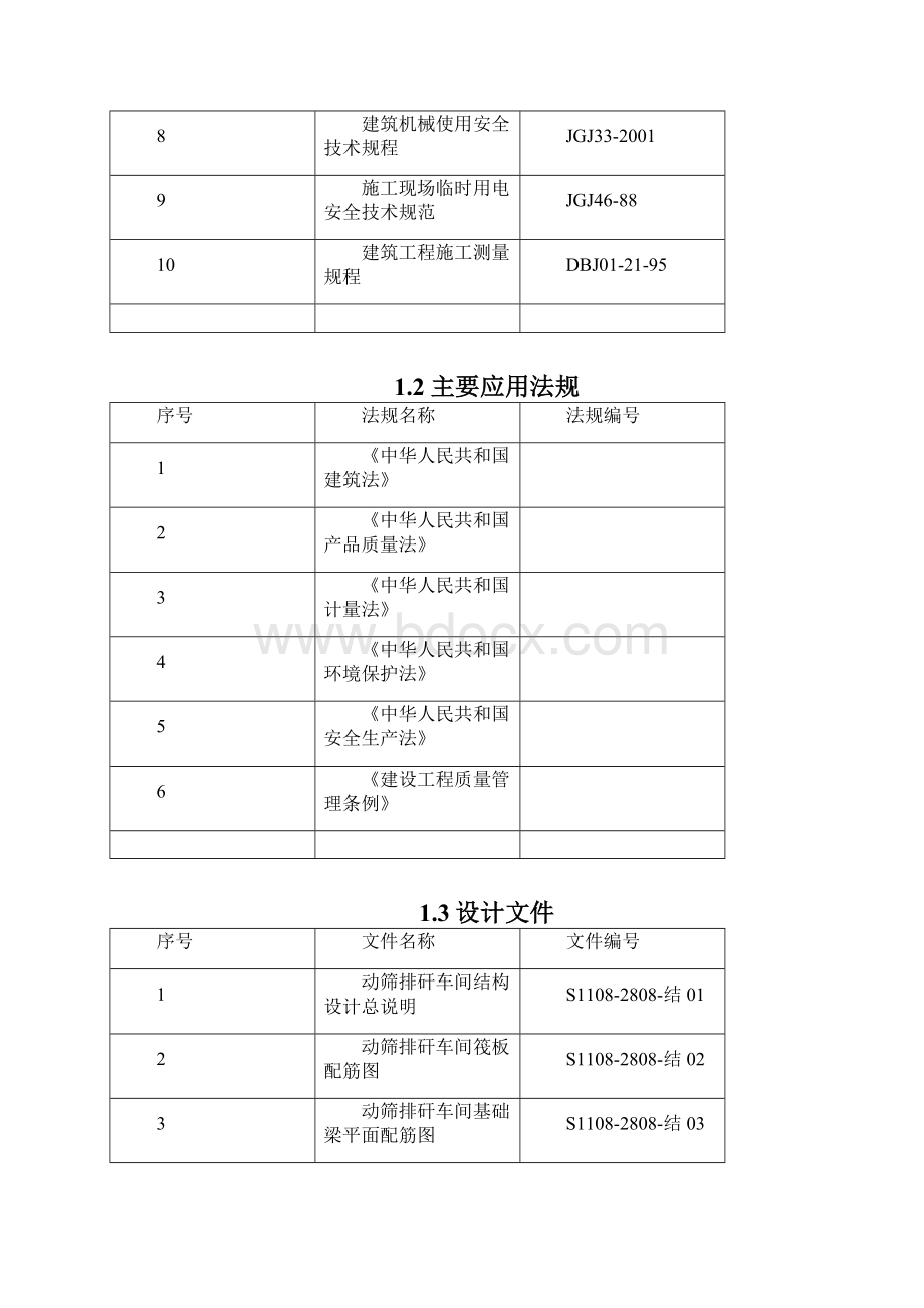 土方开挖及基础施工方案动筛.docx_第2页