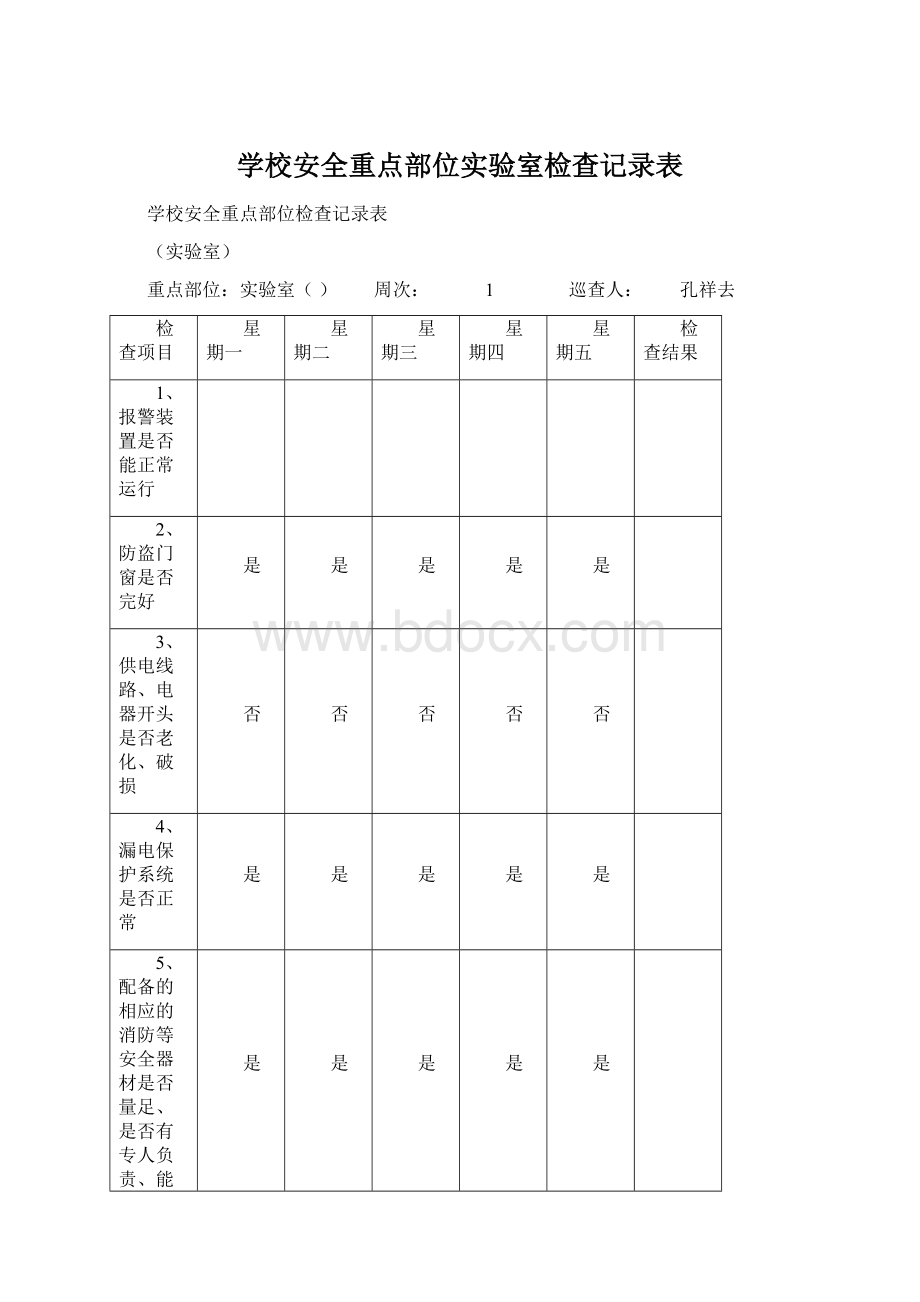 学校安全重点部位实验室检查记录表.docx_第1页