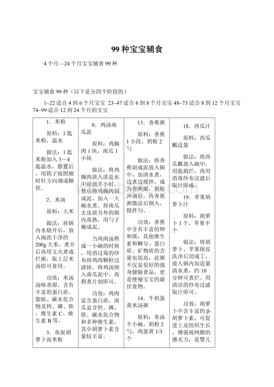 99种宝宝辅食Word文档下载推荐.docx_第1页