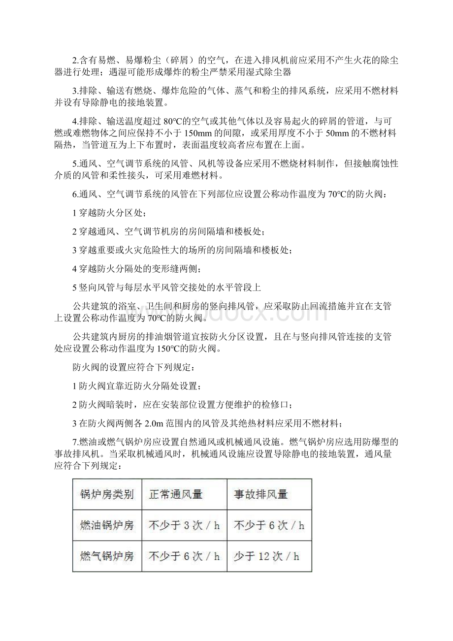 注册消防工程师之技术实务29建筑设备防火防爆学习笔记附答案Word文档下载推荐.docx_第3页