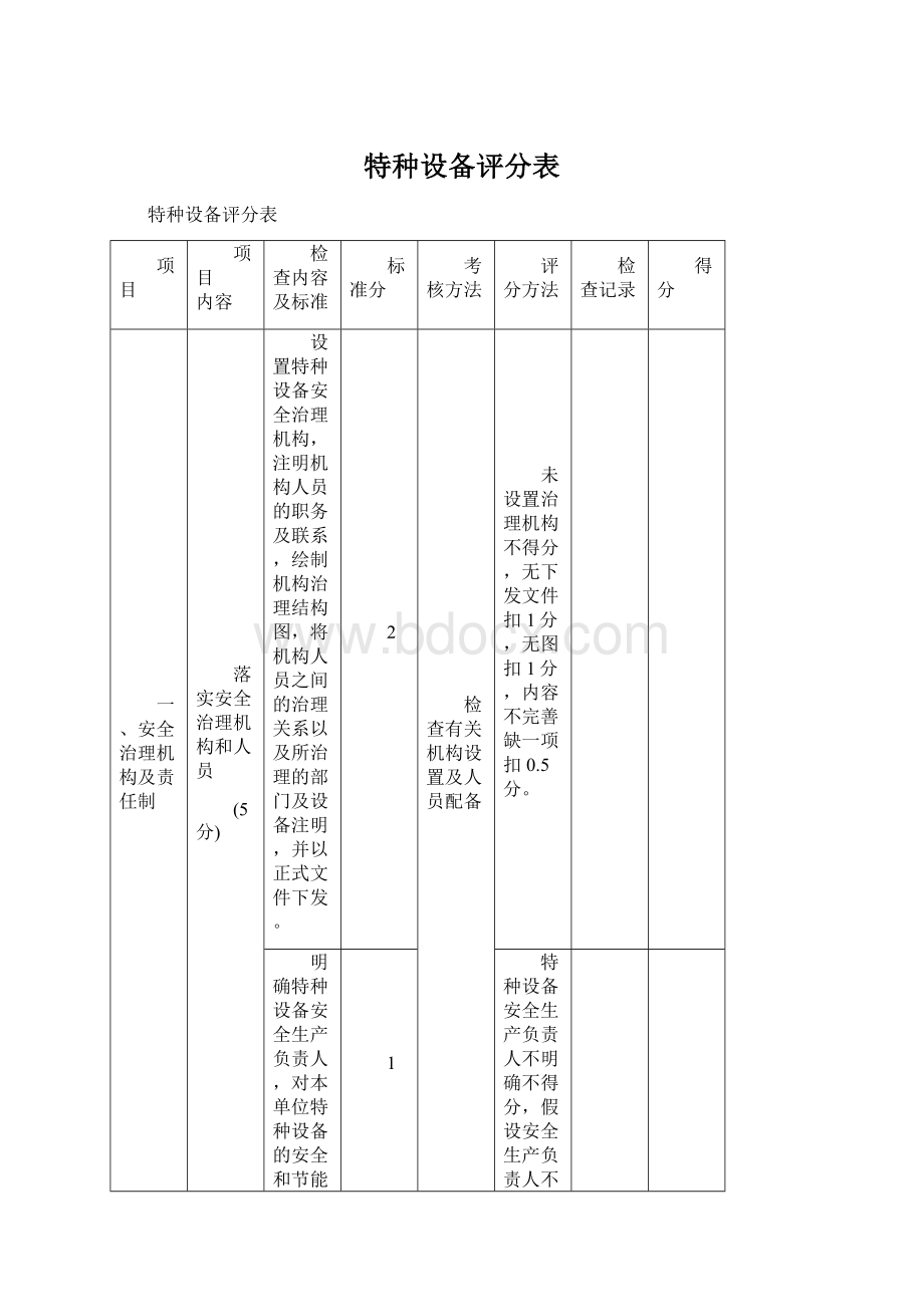 特种设备评分表Word文档格式.docx