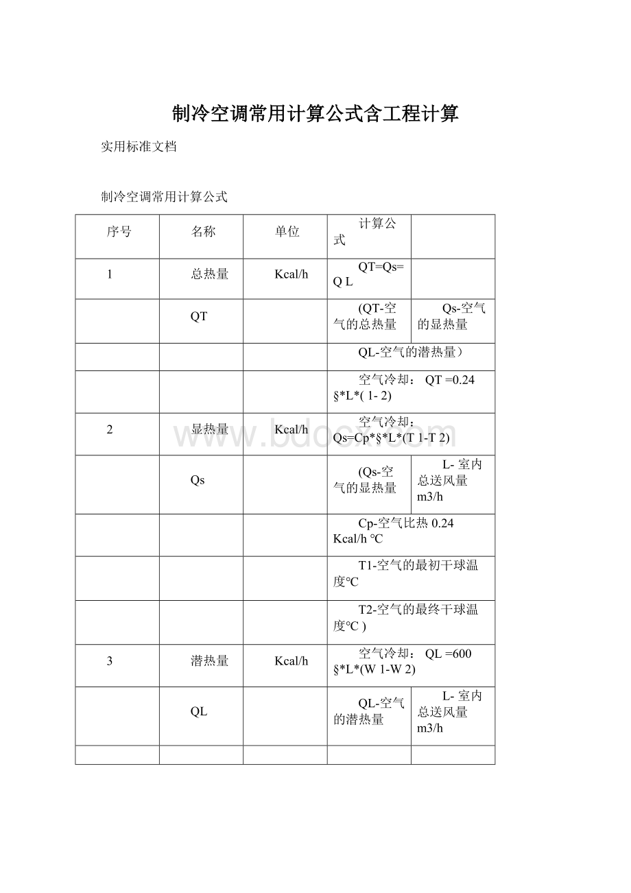 制冷空调常用计算公式含工程计算.docx_第1页