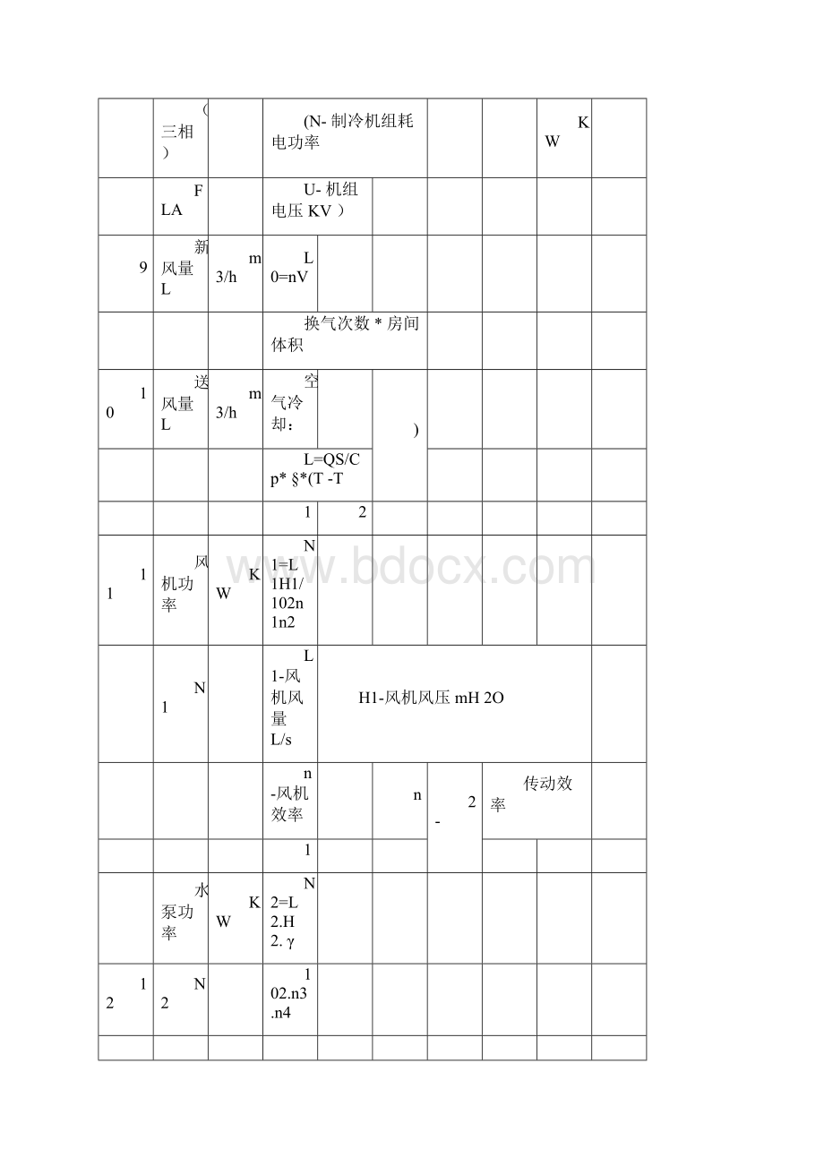 制冷空调常用计算公式含工程计算.docx_第3页