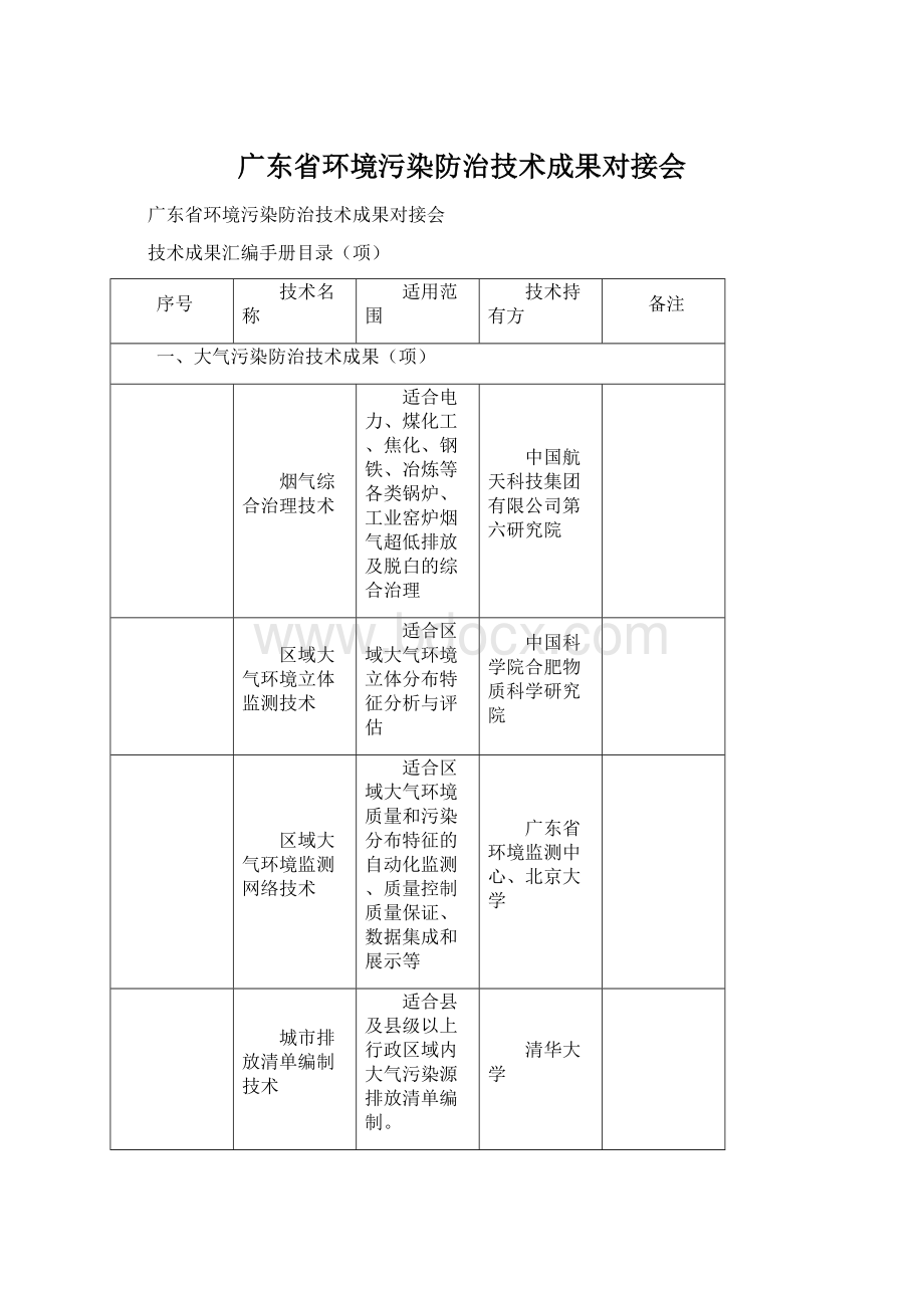 广东省环境污染防治技术成果对接会.docx