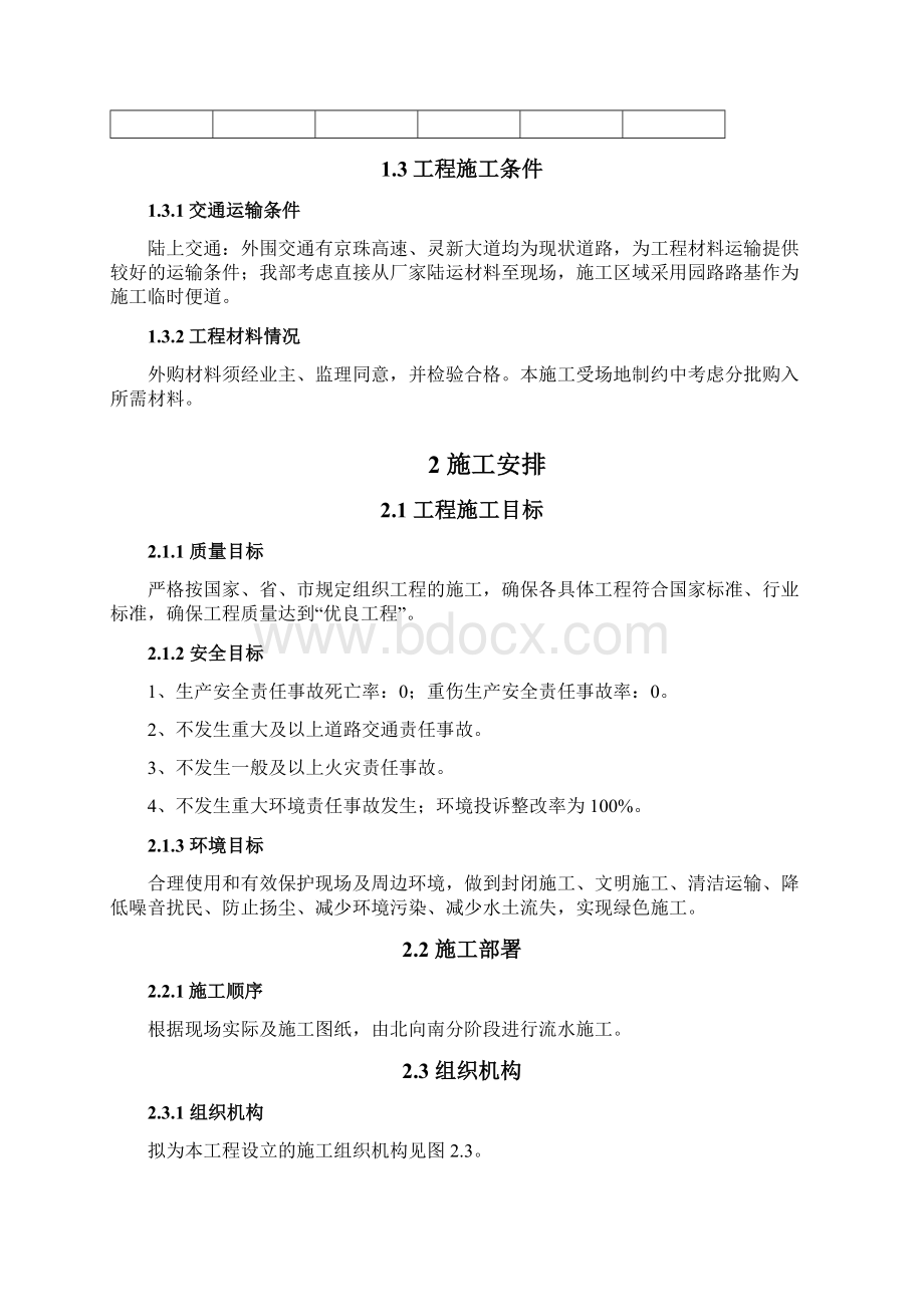 园建工程施工方案.docx_第3页