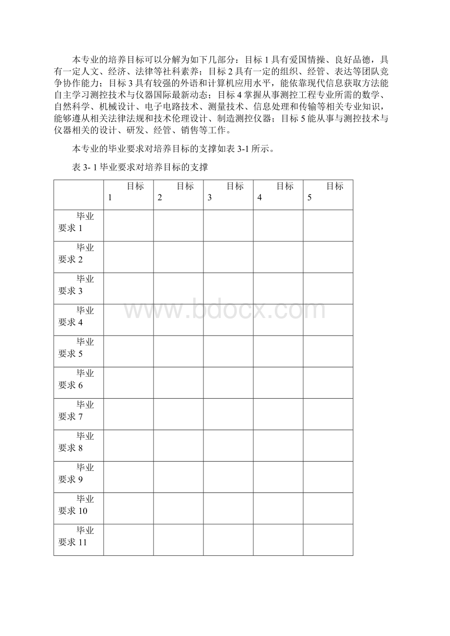 终稿毕业要求讲解.docx_第2页