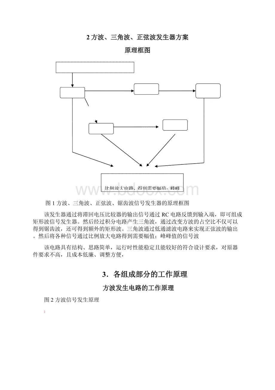 方波三角波正弦波锯齿波发生器.docx_第3页