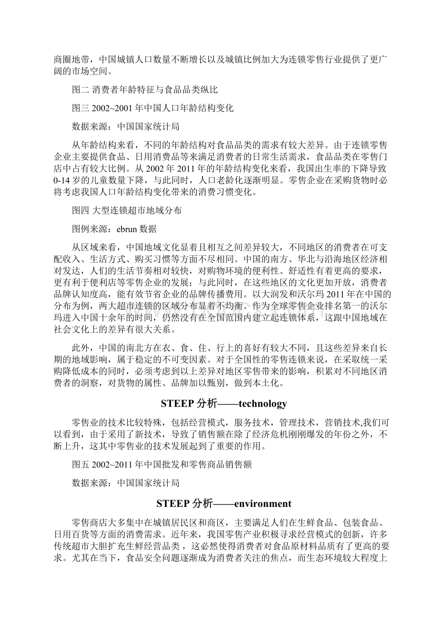 中国连锁超市行业宏观环境分析报告.docx_第2页