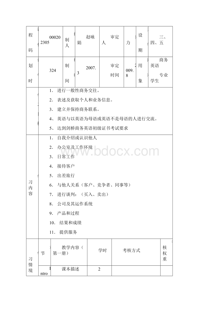 商务英语课程标准.docx_第2页