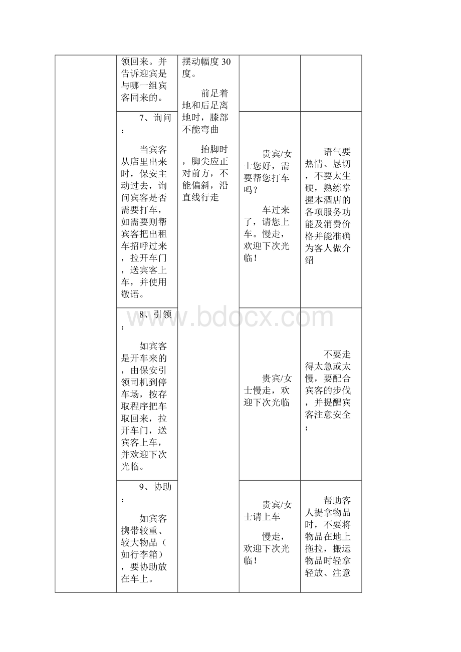 10洗浴中心各岗位服务流程.docx_第3页