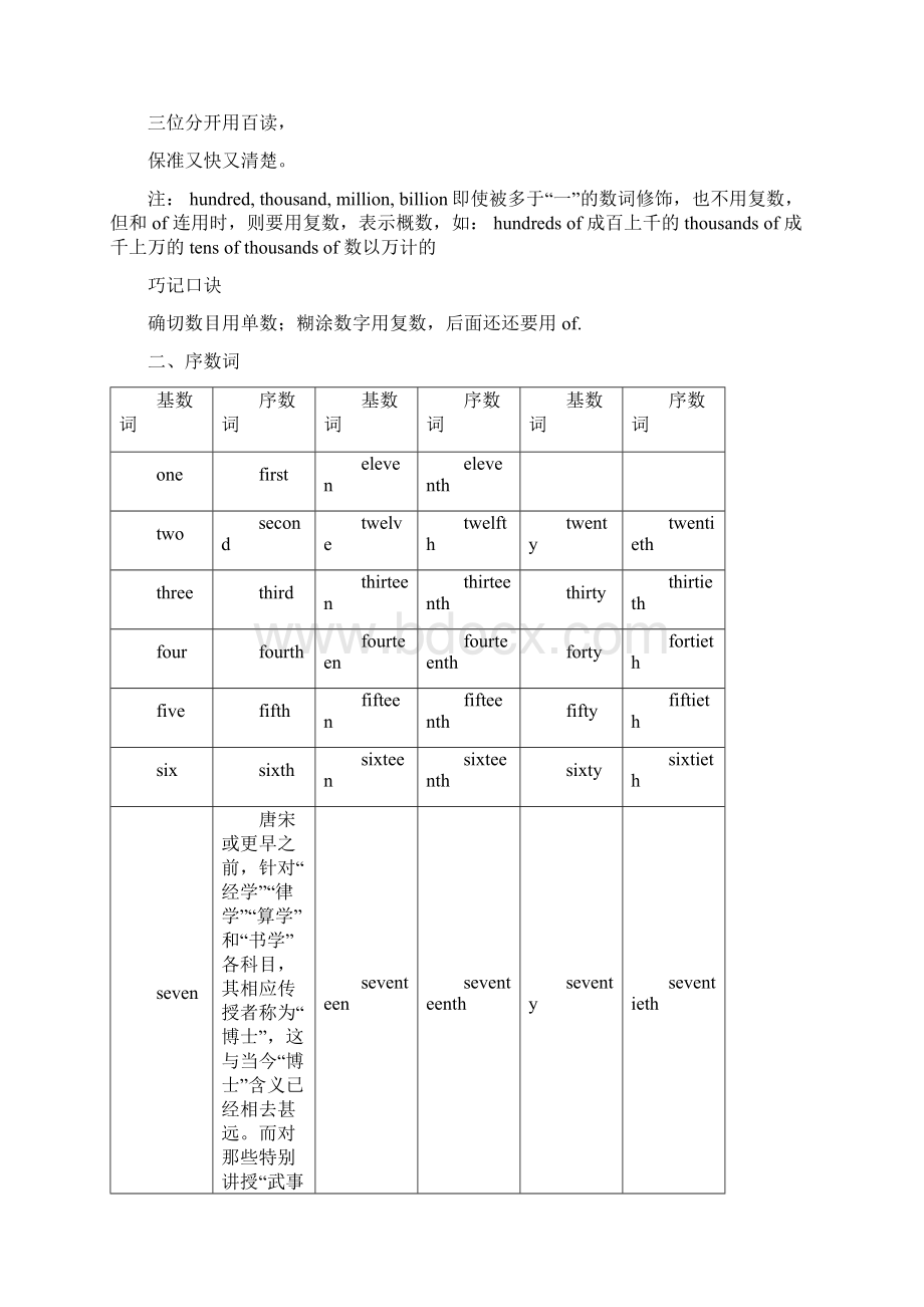 中考复习专题数词.docx_第3页