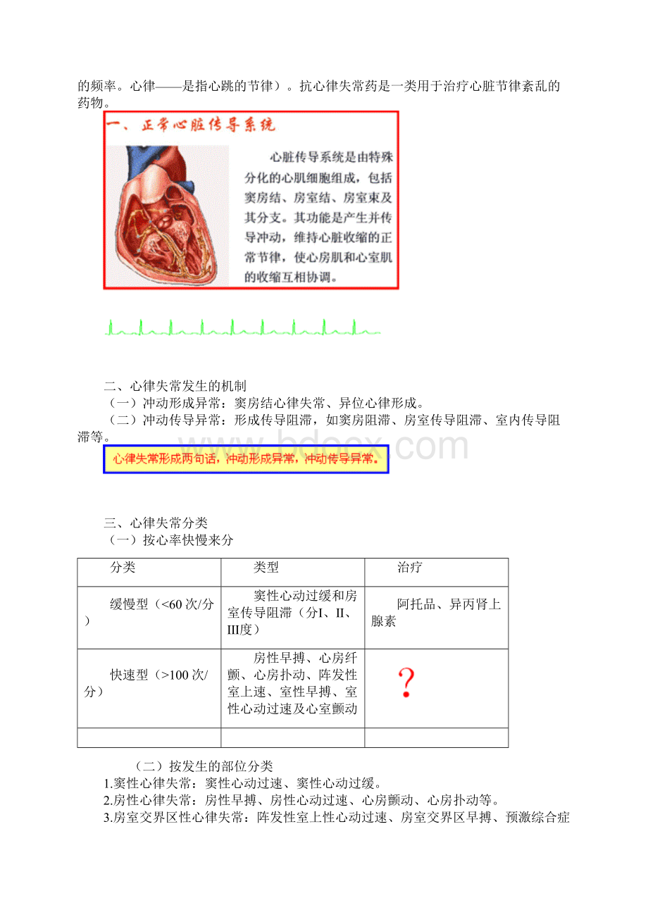 整理抗心律失常药 2Word格式.docx_第2页