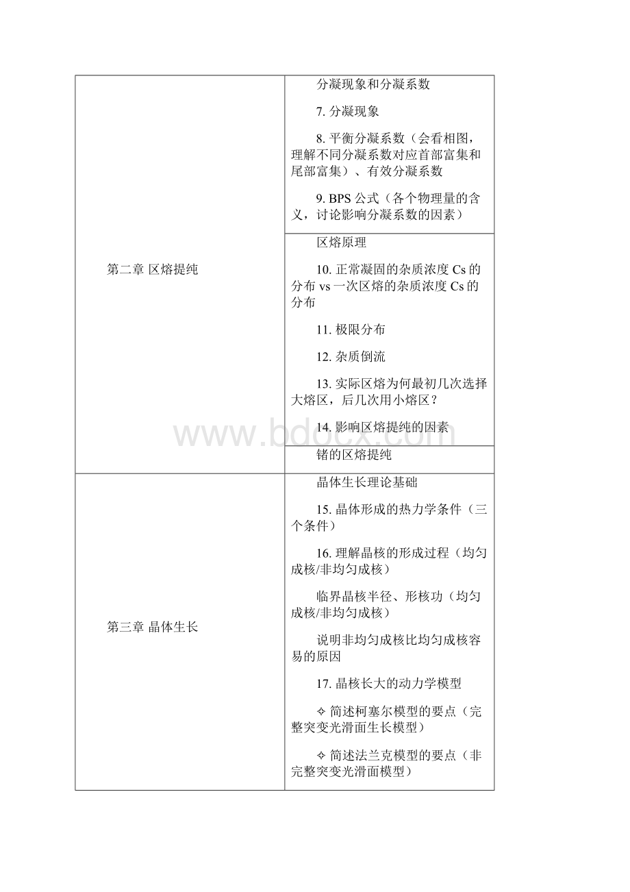 整理半导体考点整理.docx_第2页