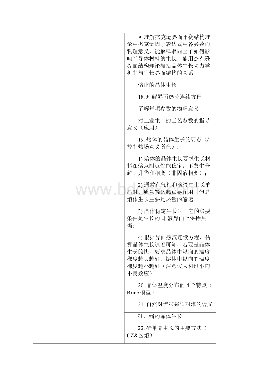 整理半导体考点整理Word文档下载推荐.docx_第3页