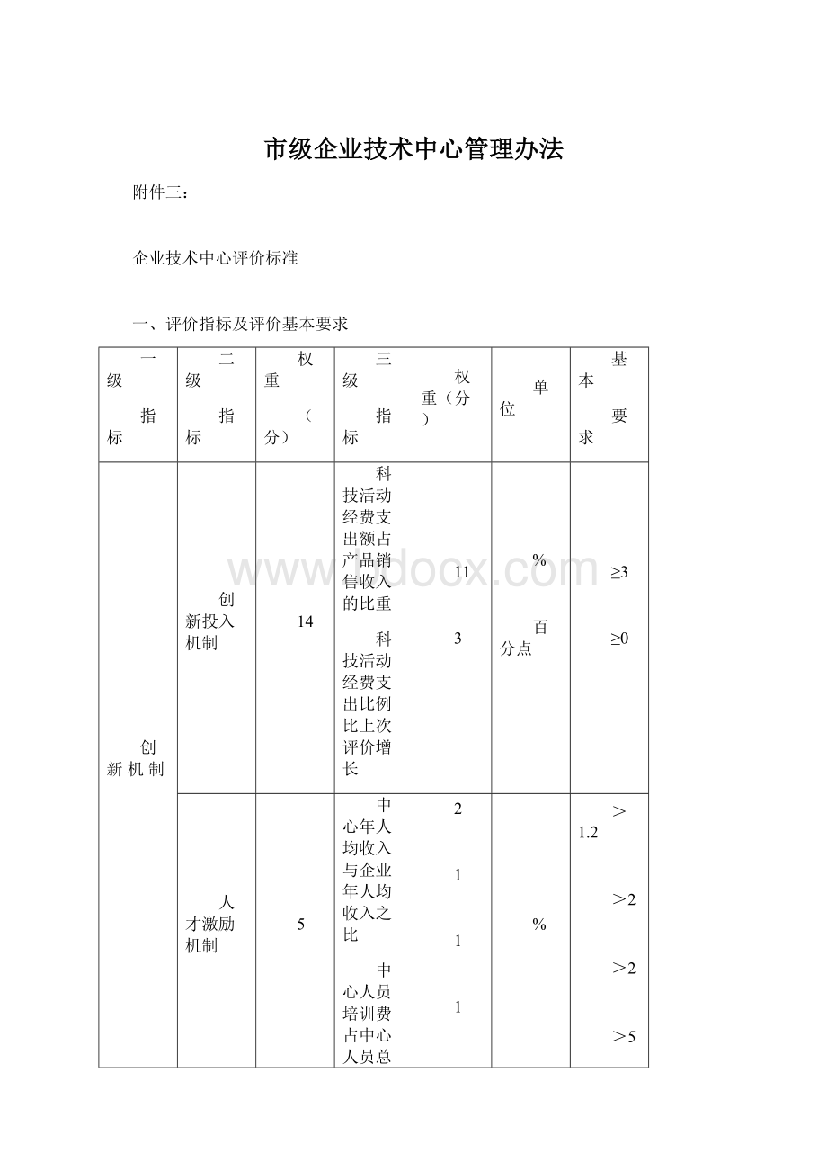 市级企业技术中心管理办法.docx_第1页