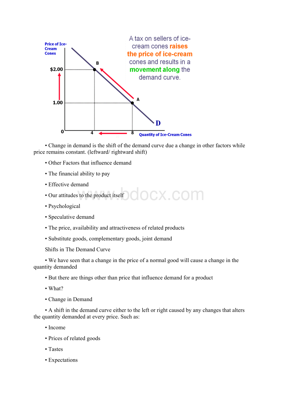 Chapter 2 The Price SystemWord下载.docx_第3页