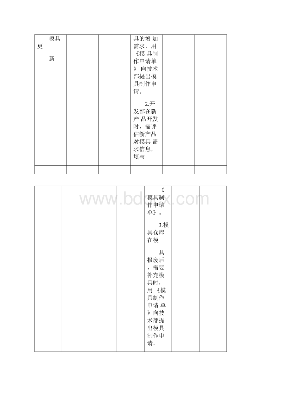 模具控制程序.docx_第2页