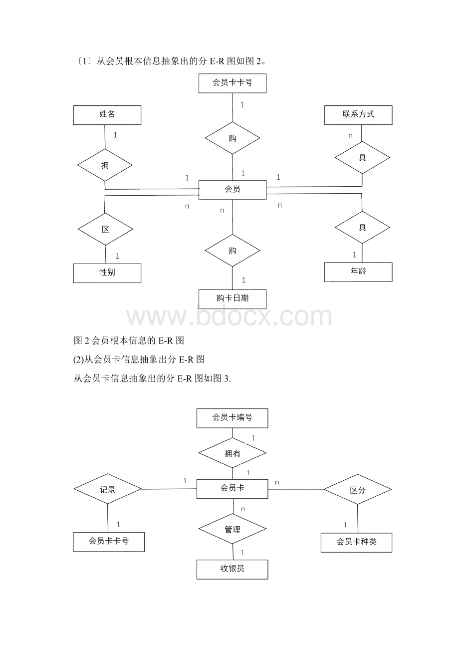 超市会员管理系统数据库课程设计报告.docx_第2页