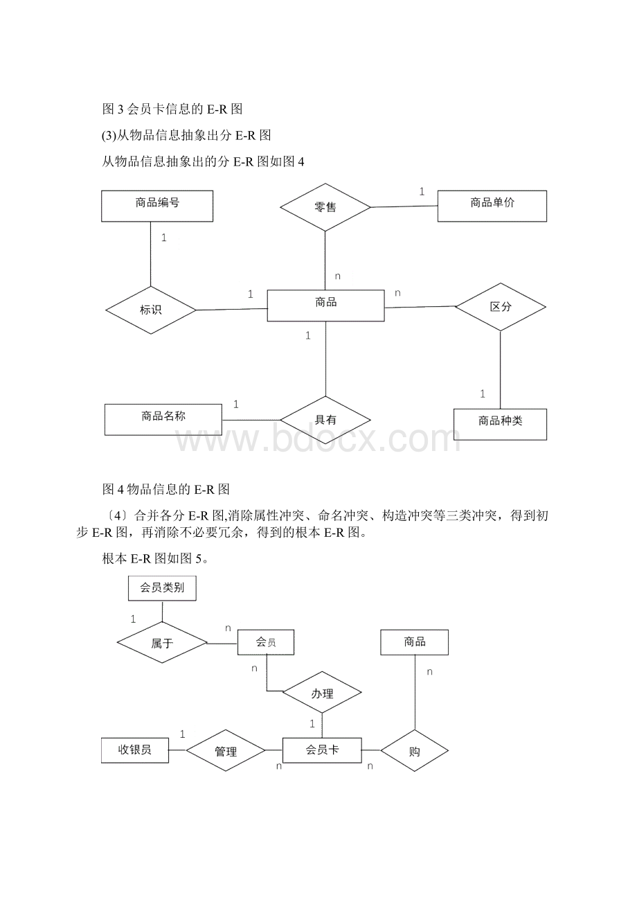 超市会员管理系统数据库课程设计报告.docx_第3页