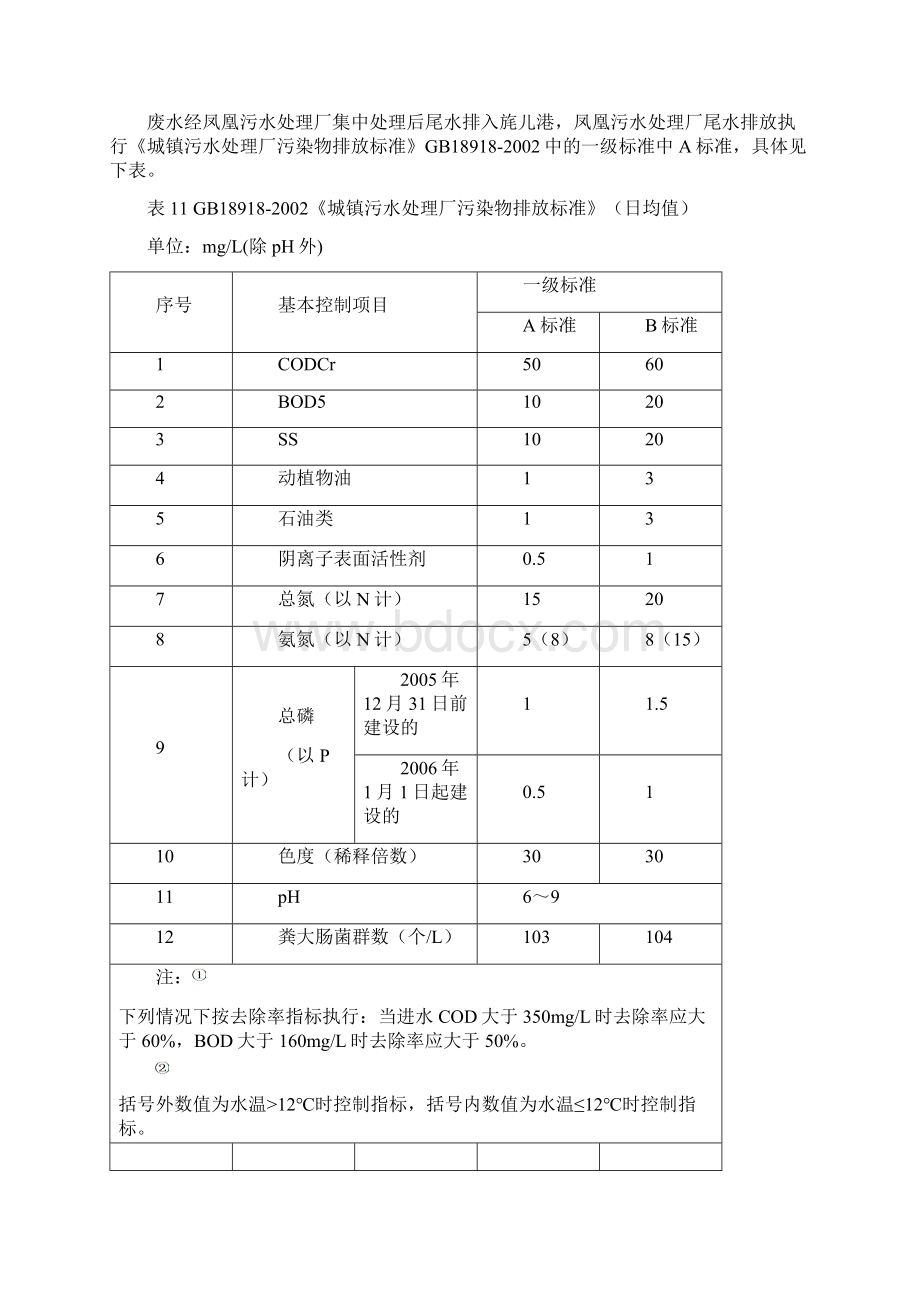 浙江省长湖狱西大门入口改造项目.docx_第3页