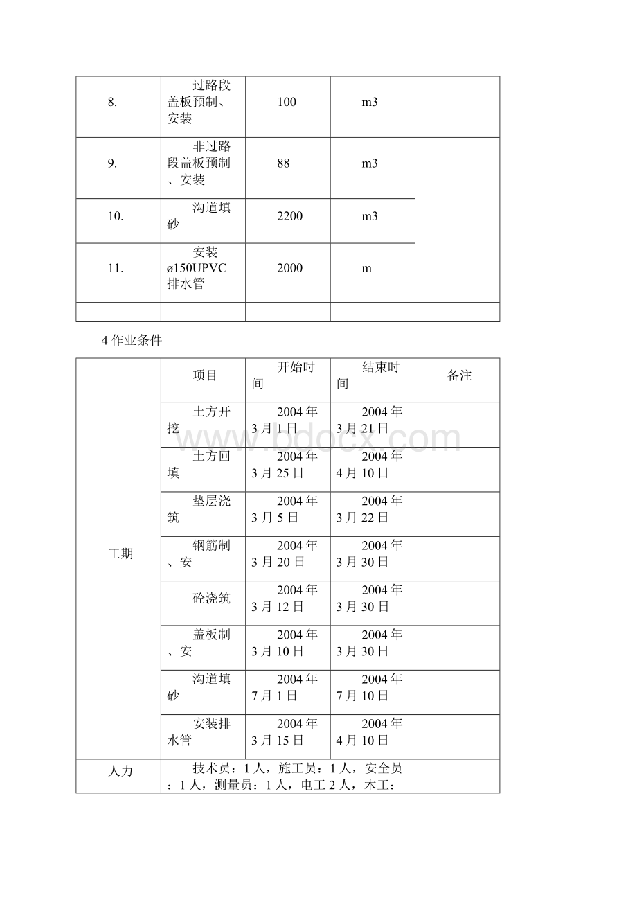 厂区沟道施工Word文件下载.docx_第3页