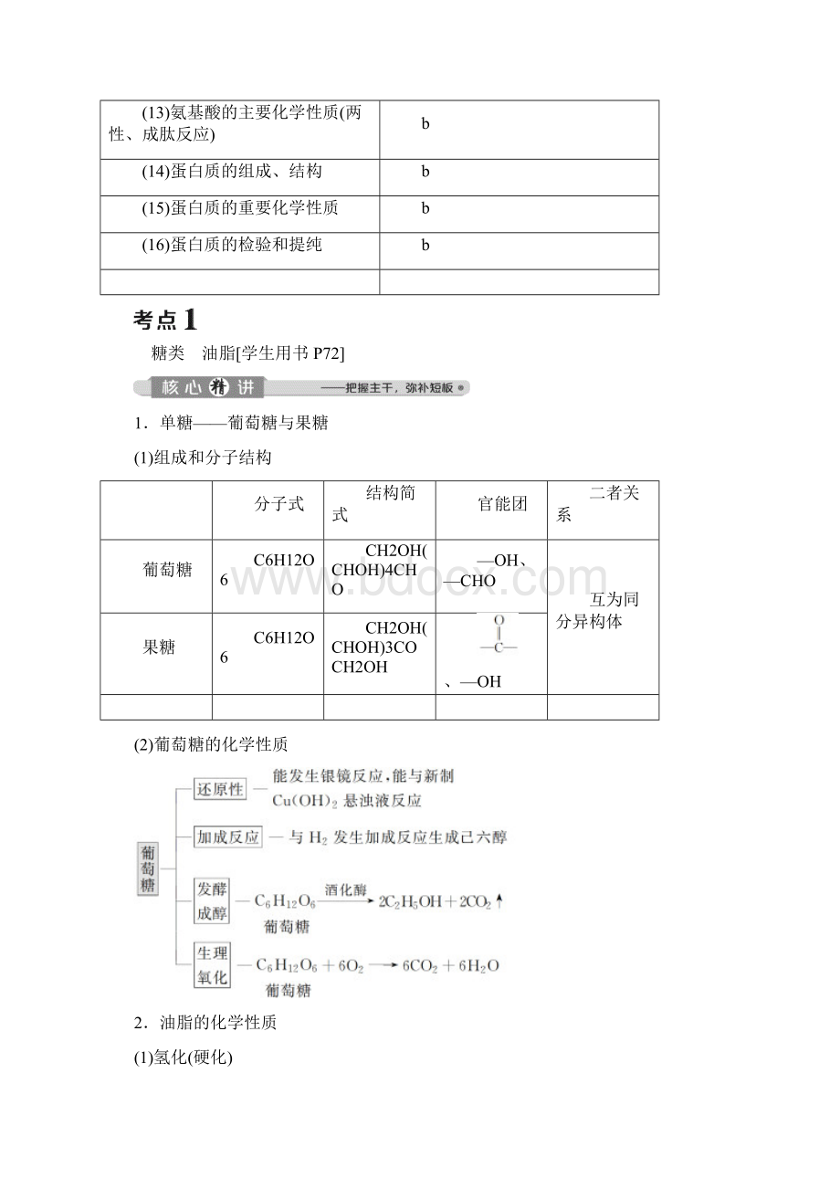 浙江选考版高考化学二轮复习专题七第5讲生命活动的物质基础教案.docx_第2页