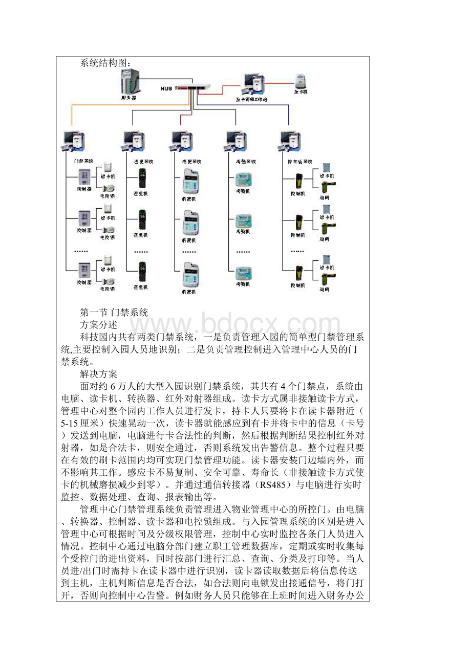 标准一卡通方案.docx_第3页