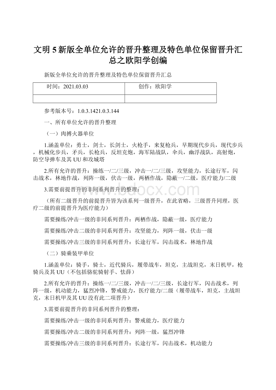 文明5新版全单位允许的晋升整理及特色单位保留晋升汇总之欧阳学创编Word下载.docx